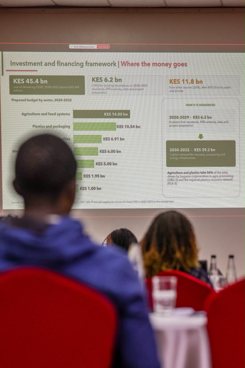 Validation workshop for the National Circular Economy Strategy and Implementation Plan (CESIP) 2027–2032 at a Nairobi Hotel.